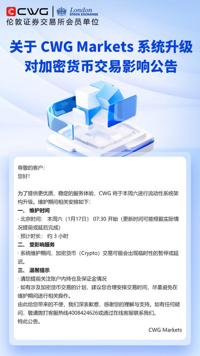 CWG Markets (@MarketsCwg) / Posts / X