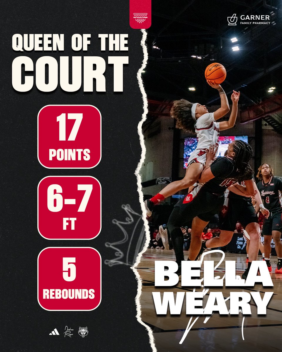 Arkansas State Women's Basketball tweet media