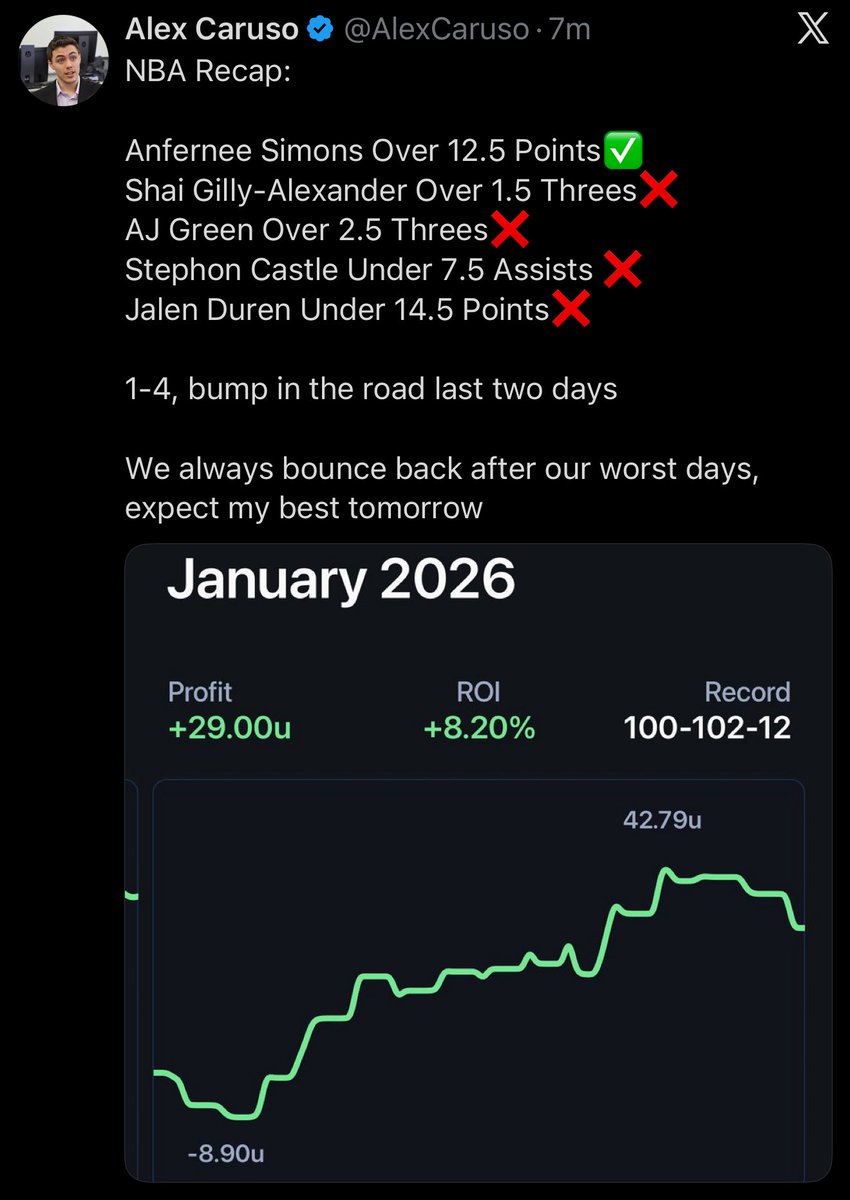 Fading Caruso tweet media