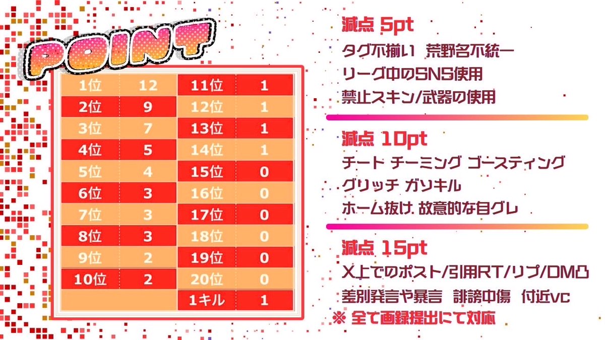 𝐈𝐥𝐥𝐞𝐠𝐚𝐥 𝐂𝐫𝐨𝐰𝐧 𝐋𝐞𝐚𝐠𝐮𝐞 👑

- ̗̀  2月 START   ̖́-
毎週日曜日 ( 8.15.22 ) クインテット

賞金総額 ¥50,000
2ステージ制によるリーグ

死体撃ち . 煽りエモート . ランマ公言が可能なリーグ戦‼️

#リーグ戦 #クインテット #荒野行動 #ICL