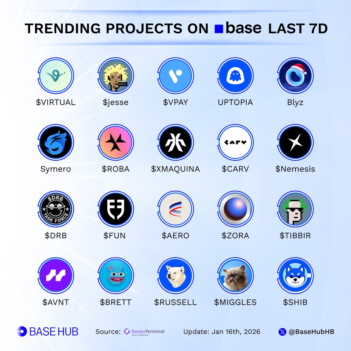 Mauricio | 🤖ボッ (@ZolKilla) / Posts / X