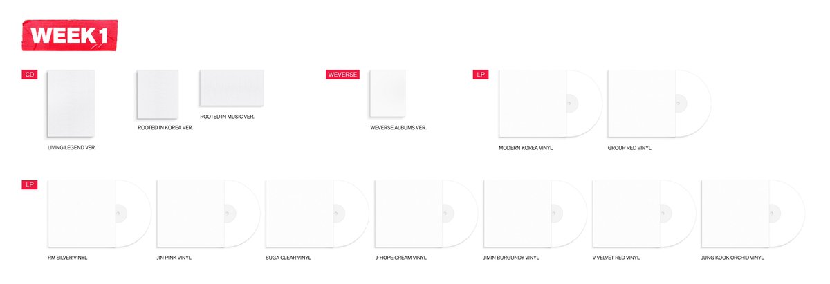 [PO] BTS 5th Album ARIRANG (Weverse) 

Early Bird Close: 10 Februari 2026
Form 👉 bit.ly/btsarirang