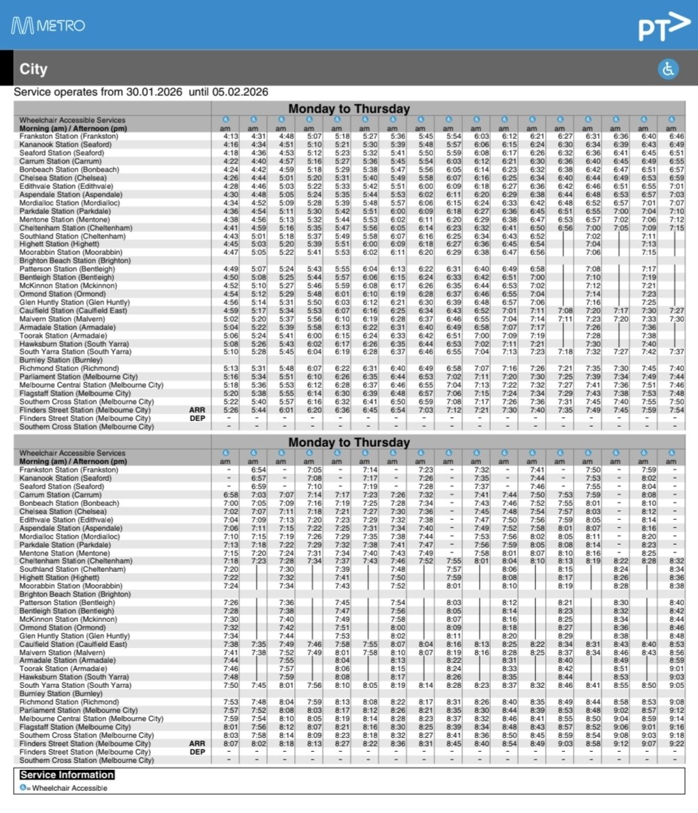 craig_halsall's tweet image. #FrankstonLine TEMPORARY timetables until Thurs 5 Feb due to #Mordialloc #LXRP works also available

Again, MASTER timetable shown from Fri 6 Feb

AM peak expresses revert Cheltenham-Caulfield-Malvern-South Yarra (no longer stopping Southland, Highett or Moorabbin)
#MetroTrains