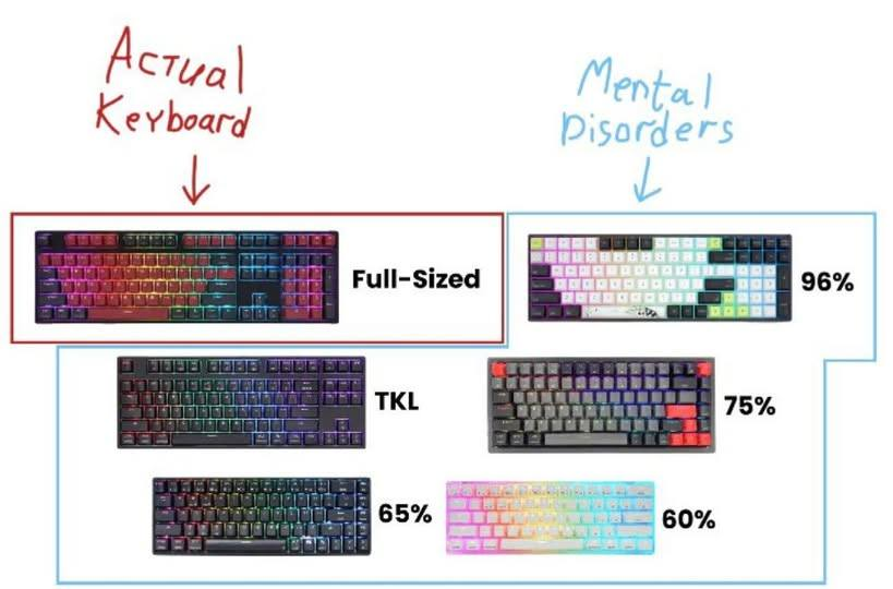 ShitpostRock's tweet image. 