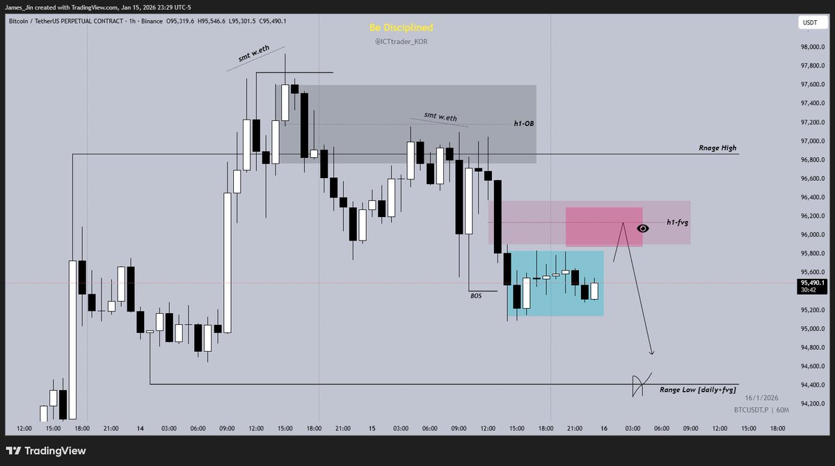 numocoinミ☆𝙣𝙪𝙢𝙤𝙧𝙤.𝙞𝙤☆彡비트코인 세부전략.gbx