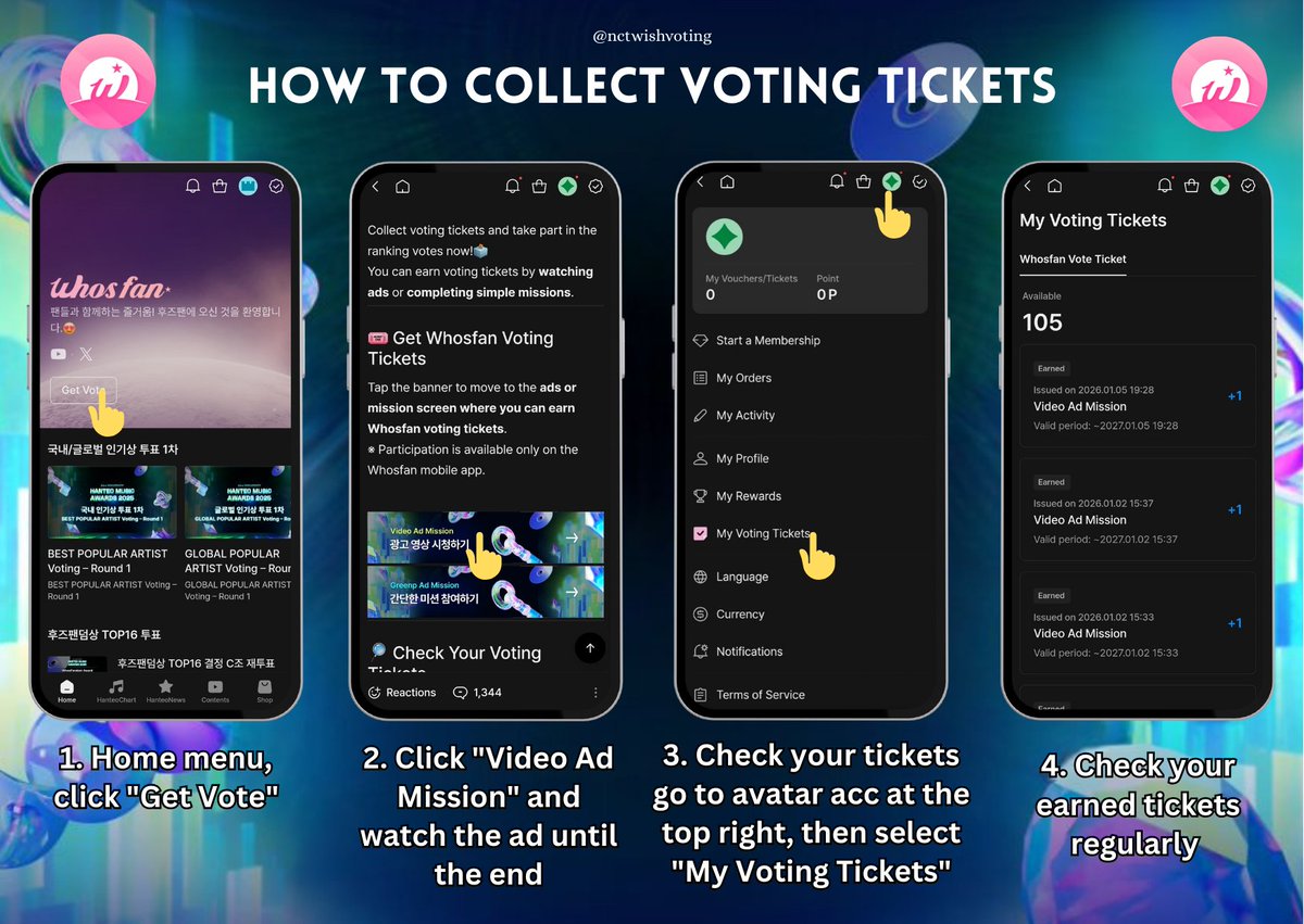 nctwishvoting's tweet image. ꒰ঌ Whosfan ໒꒱
 1 ad = 1 voting ticket
There is no cooldown or daily limit. You can use just one account to vote as much as you want.

Android : play.google.com/store/apps/det…
IOS : apps.apple.com/id/app/whosfan…
