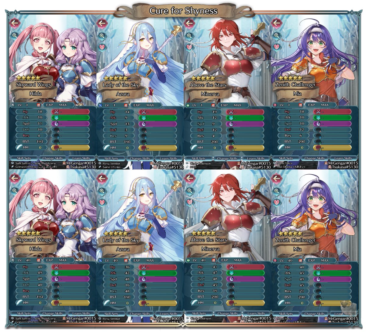 Stats del banner "Cure for Shyness"   
#FEHeroes #FireEmblemHeroes #fehクイズ2 #feh