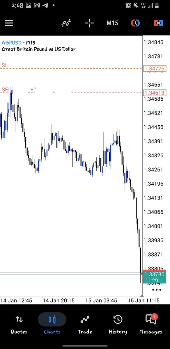 Did an overview on #GBPUSD and #Xau as requested by a colleague

With a migraine literally 😂 
Just rinse and repeat 

Dropping the overview by weekend 🦅🔥