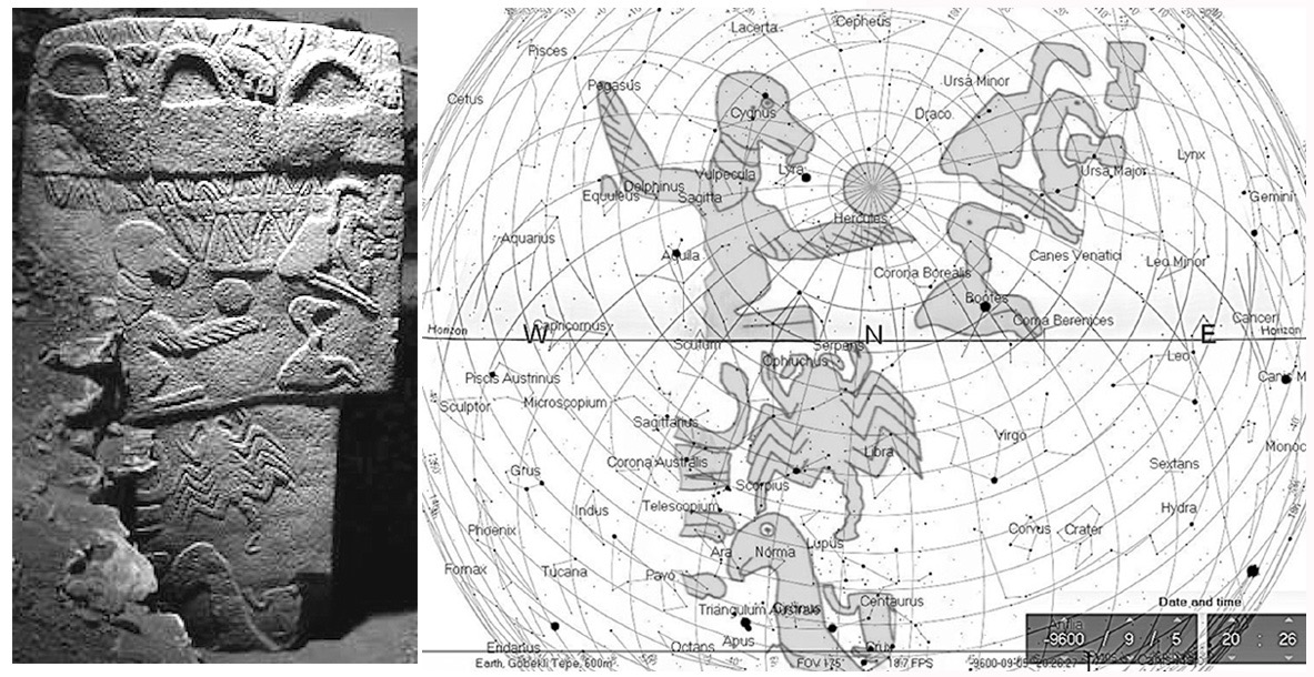 Megalithic12000's tweet image. The ancient artwork at Gobekli Tepe may contain records of cosmic events from the Younger Dryas itself. 

Dr Martin Sweatman has shown the astronomical alignments encoded in the pillars point to a precise moment in prehistory when comet fragments struck the Earth. 

If this is…