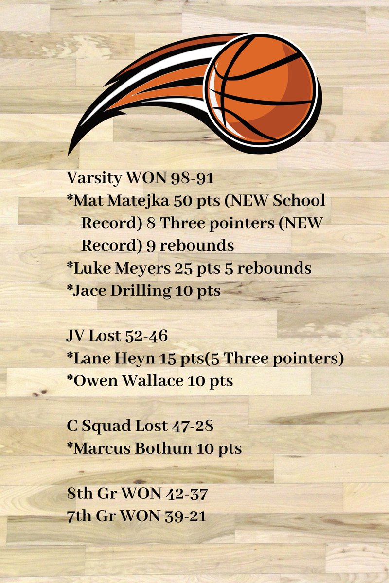 DE Boys Basketball tweet media