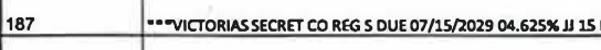 joshgerstein's tweet image. JUST IN: Trump bought between $250K-$500K in Victoria's Secret bonds last month. Doc: whitehouse.gov/wp-content/upl…