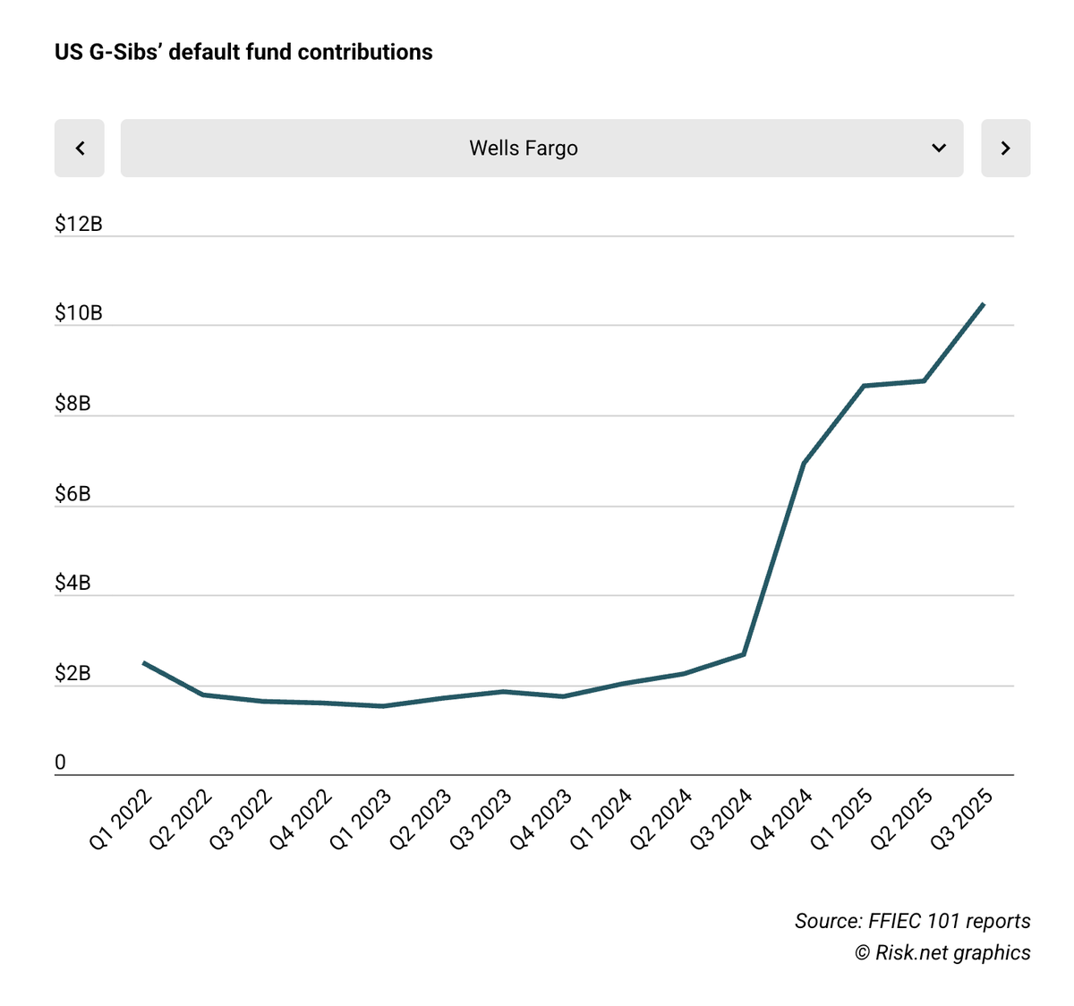 Risk Quantum tweet media