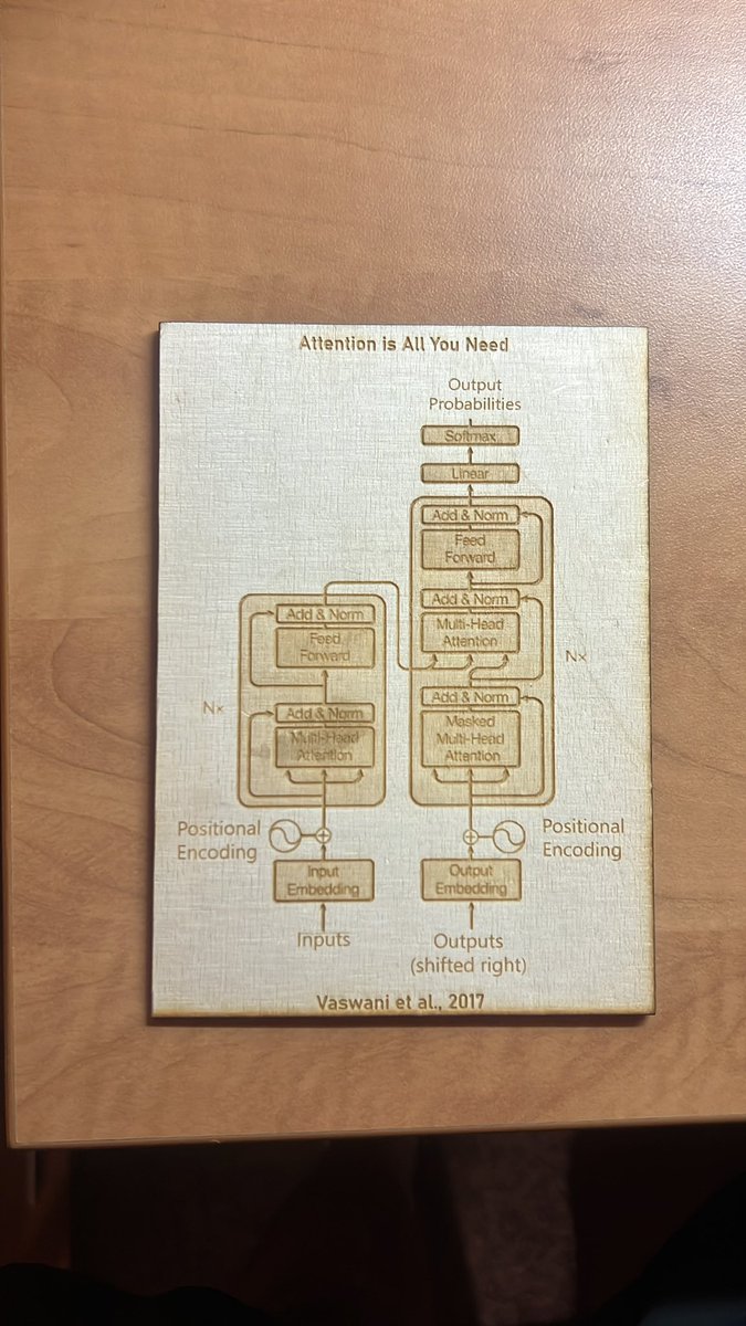 Vishesh Anand tweet media