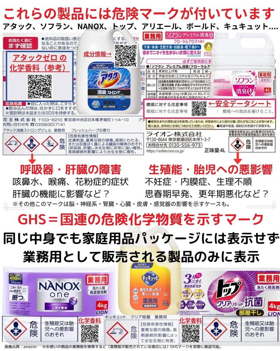 P &amp; G の製品
業務用には危険マーク付いています。
家庭用には表示なしなので
知らないと恐い