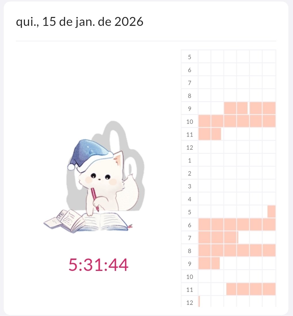 Studywithari's tweet image. ୧ ׅ  15/01 ' #studylog
Passei  a  tarde  fora,  mas  consegui  avançar  bastante,  principalmente  no  meu  calculo  mental  ! Ponto negativo :  passei  muita  raiva  resolvendo  expressoes  numéricas  ...