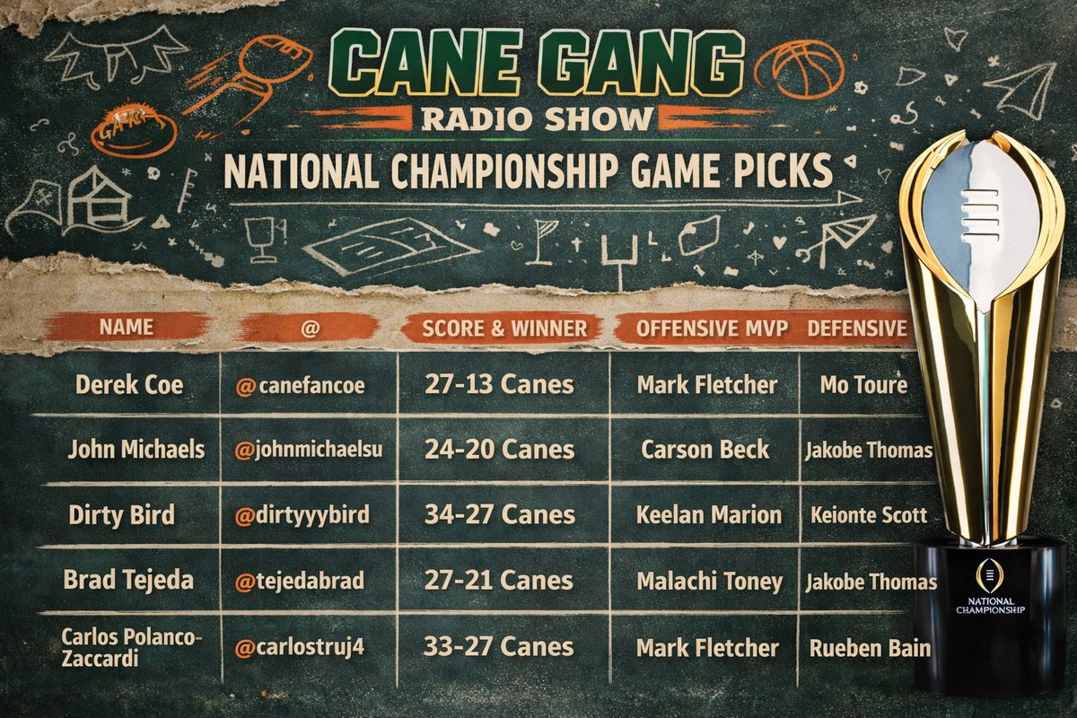 ℂ𝕒𝕟𝕖𝔾𝕒𝕟𝕘 ℝ𝕒𝕕𝕚𝕠 𝕊𝕙𝕠𝕨 🎙 tweet media