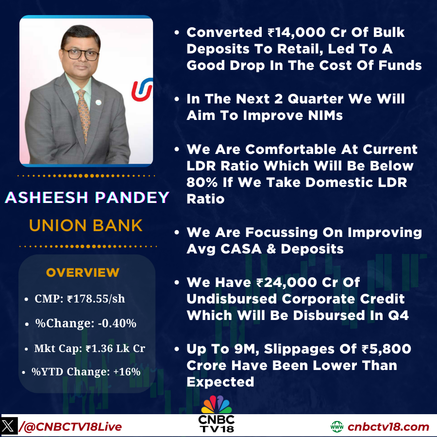 CNBC-TV18 tweet media