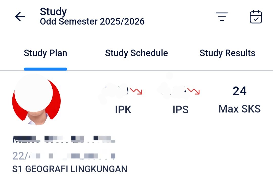 kondisi terkini gel kecil 22 di sem 7 ini📉📉