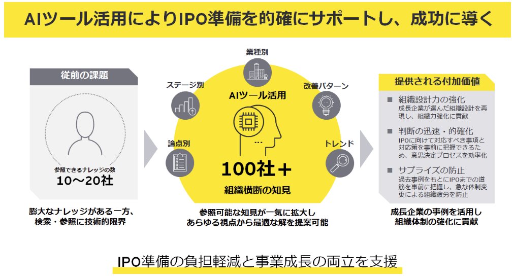 Y.Tokiwa tweet media