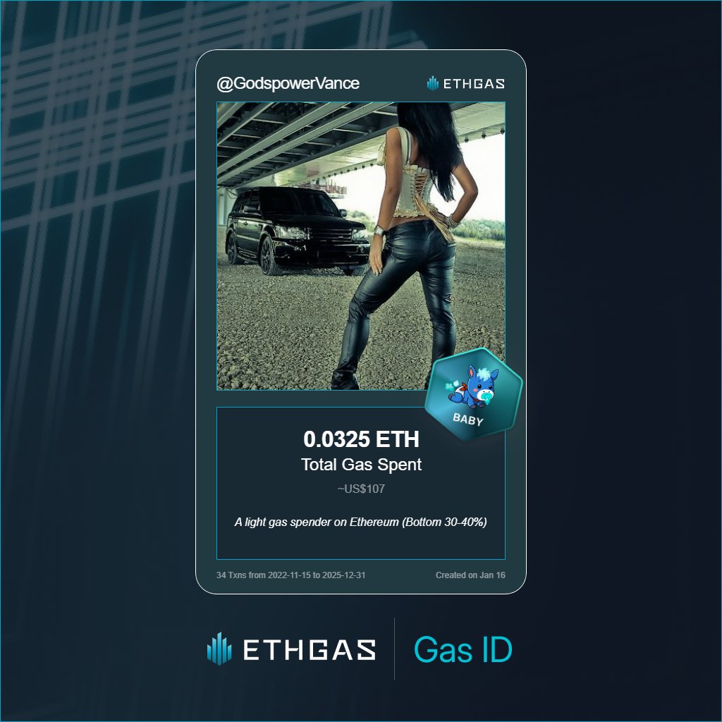 GodspowerVance's tweet photo. Just unlocked my Gas ID via ETHGas 🪪

I'm a Baby Jack with 0.0325 ETH spent on gas since Beacon Chain - now fueling my climb to the Gasless Future and earned 8 Beans already. 

Reveal yours at https://t.co/vRJzrOG6SO https://t.co/k1bVvdCGqX