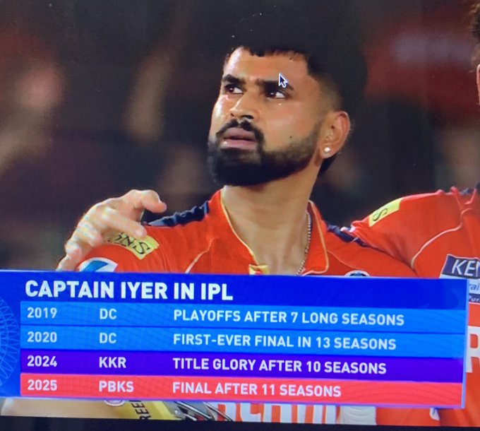 ImYorker93's tweet photo. The biggest mystery in world cricket, how a fraud like Gill got the Captaincy over Shreyas Iyer. 💀☠️ https://t.co/UtjfnfwaDF