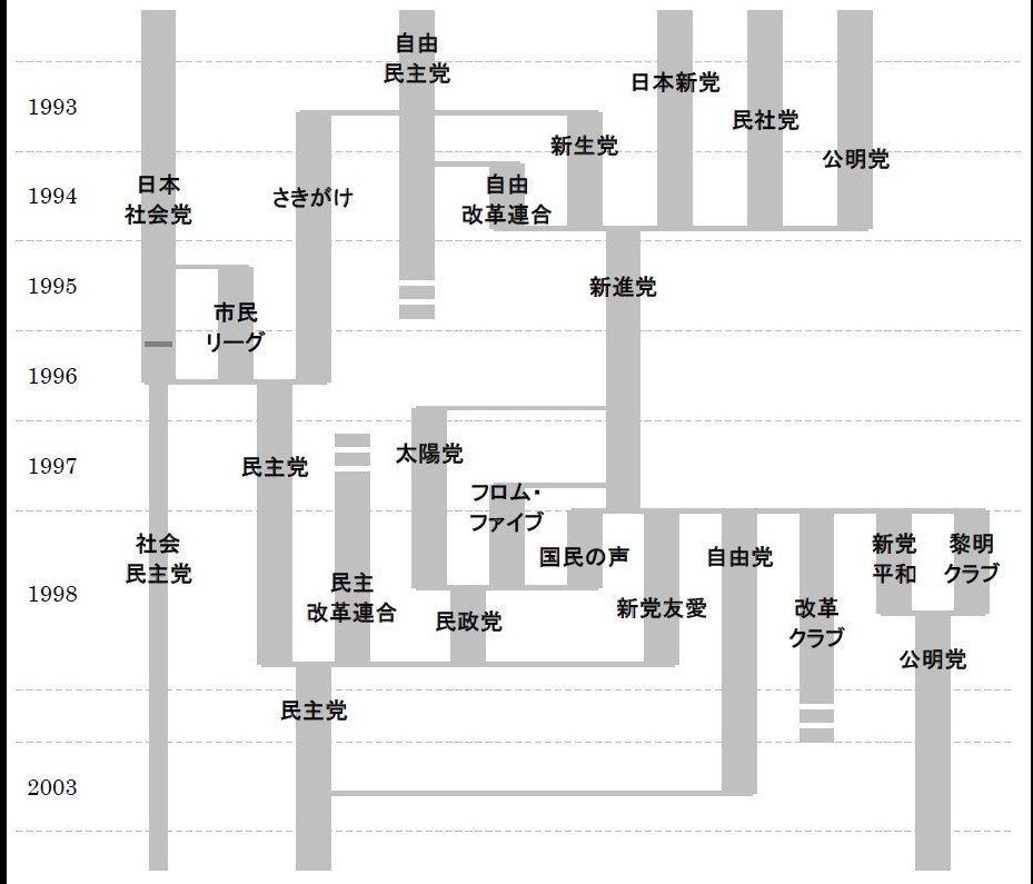 ほっとあいず（＝道海）™ tweet media