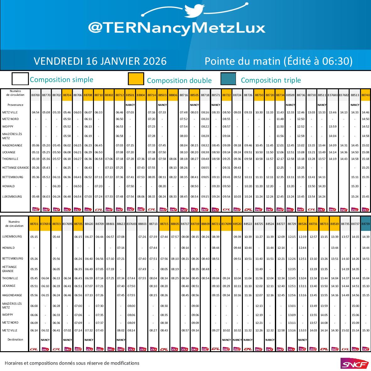 TER Nancy-Metz-Lux tweet media