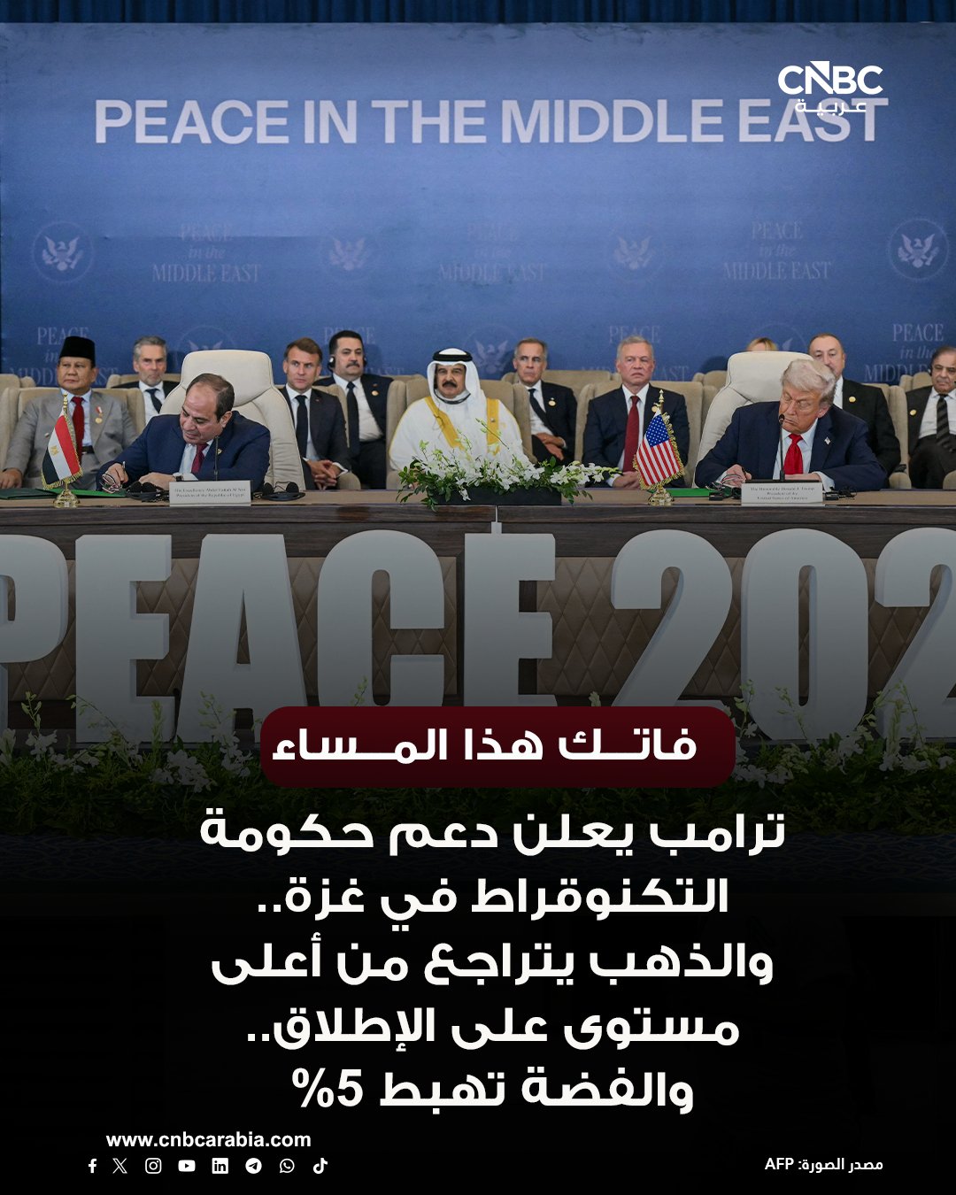 أبرز الأخبار التي فاتتك هذا المساء من CNBC عربية: ترامب: أدعم حكومة التكنوقراط الفلسطينية في غزة . الذهب يتراجع من أعلى مستوى على الإطلاق.. والفضة تهبط 5%. أستراليا تحظر 4.7 مليون حساب لقاصرين على منصات التواصل الاجتماعي. نتفليكس توقع اتفاقاً عالمياً لبث أفلام سوني بيكتشرز بعد عرضها سينمائياً. ميرسك تزيد رحلاتها عبر قناة السويس والبحر الأحمر. أميركا تفرض عقوبات على إيران بسبب قمع المحتجين 