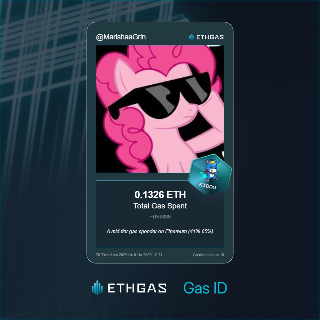 MarishaaGrin's tweet photo. Leveled up in the Great Gas Reckoning with ETHGas! 💪

Kiddo Jack status: 0.1326 ETH gas spent, 25 Beans earned—supporting the Gasless Future!

Claim your Gas ID at https://t.co/HaxaKSOkfs https://t.co/smZsvGCSqt