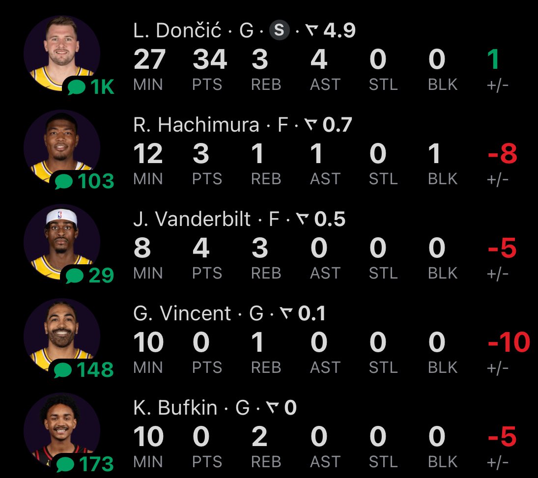 LALMuse's tweet image. Both of these pictures are from different games in the same week 😭😭