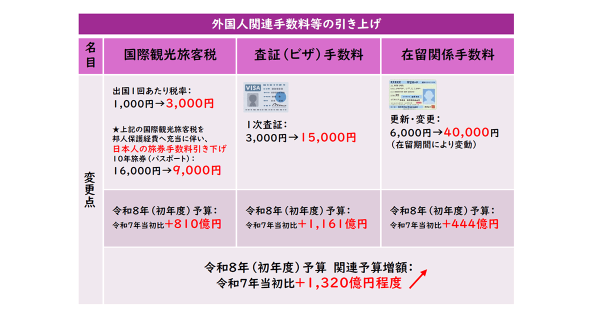 自民党広報 tweet media
