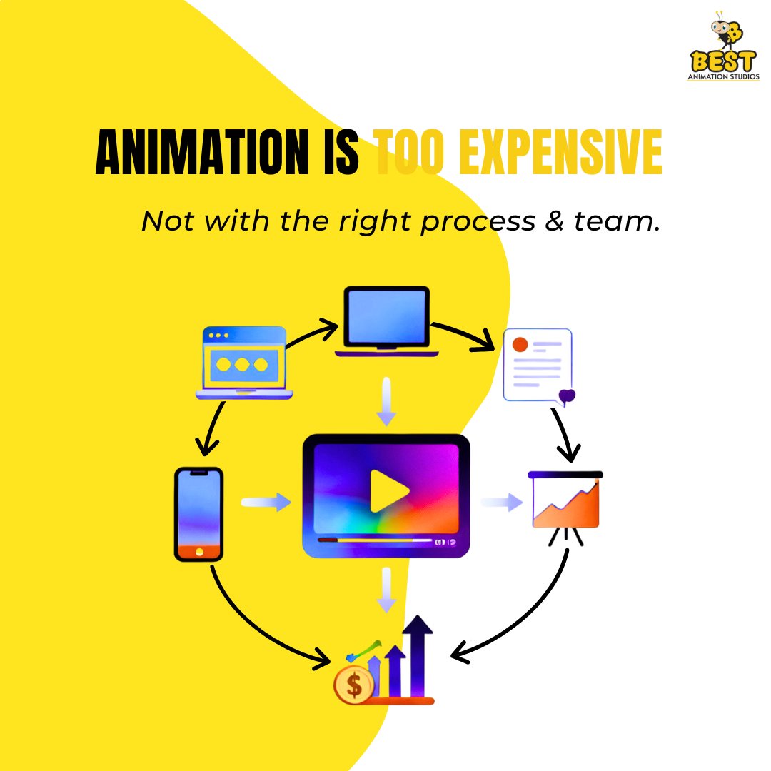 Best Animation Studios tweet media