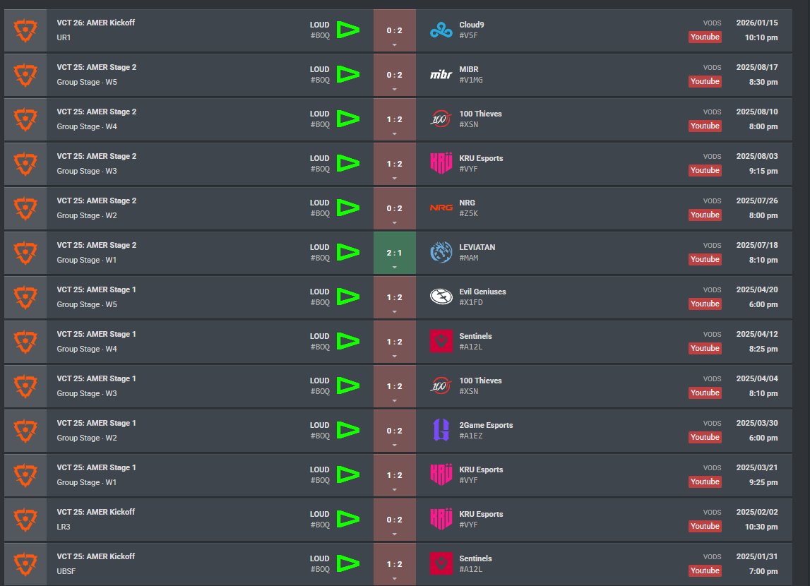 Smoke Mid tweet media