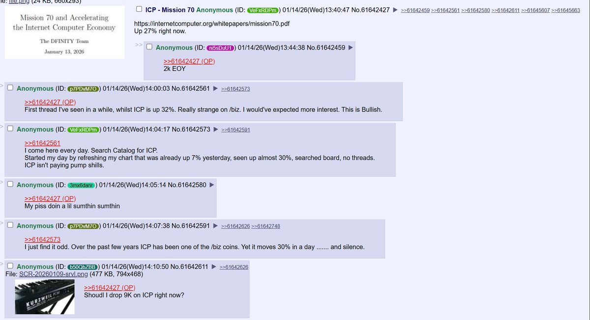 anon on mission70 $ICP