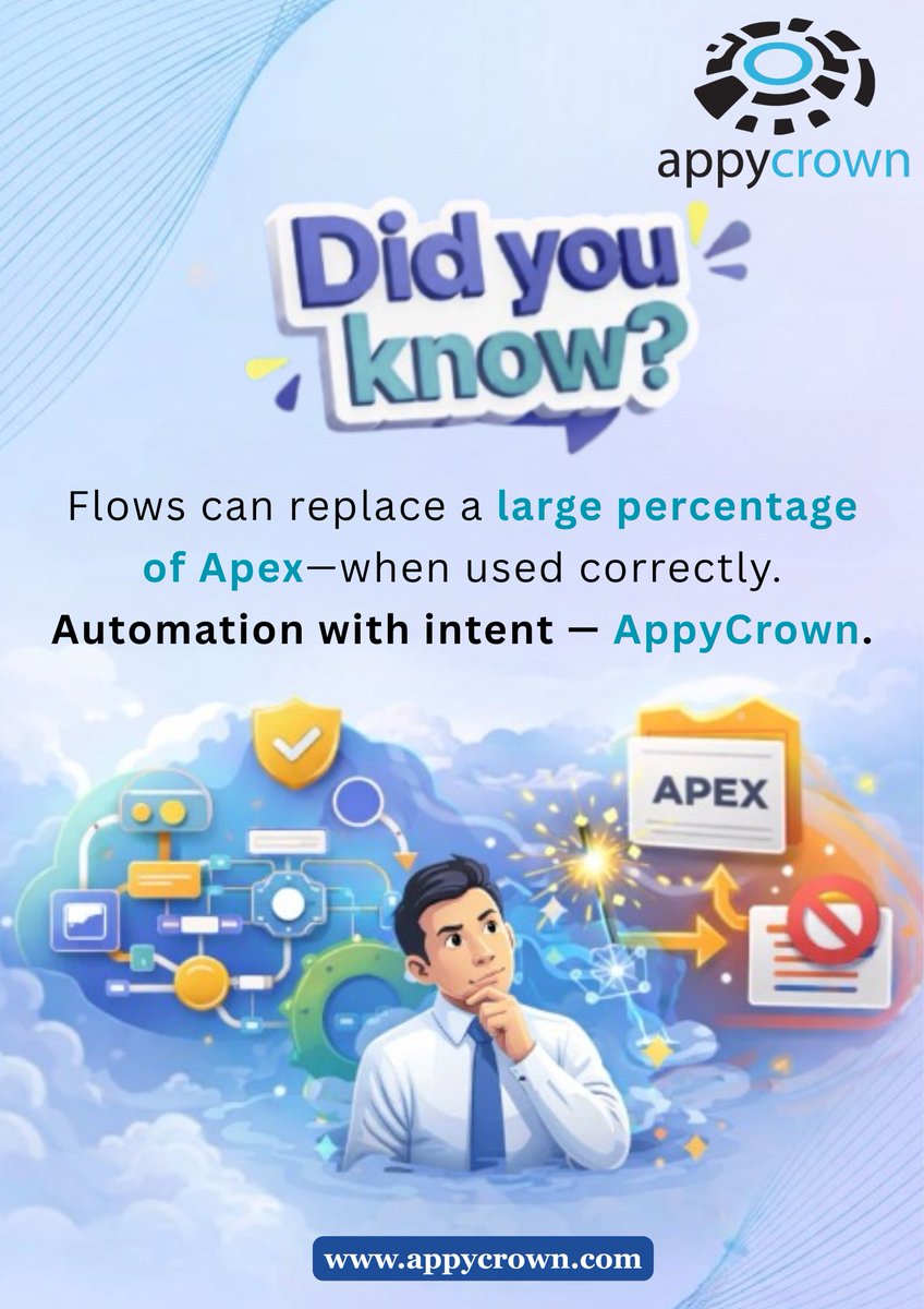 AppyCrown tweet media