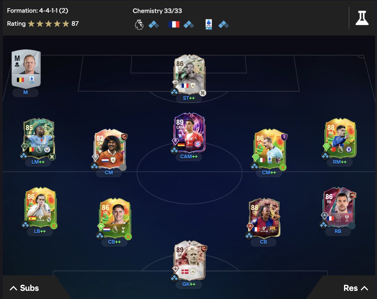 Rickth21 tweet media