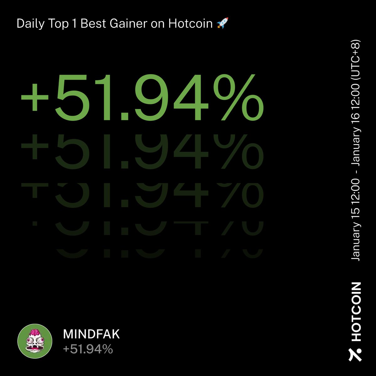 Hotcoin (@HotcoinGlobal) / Highlights / X