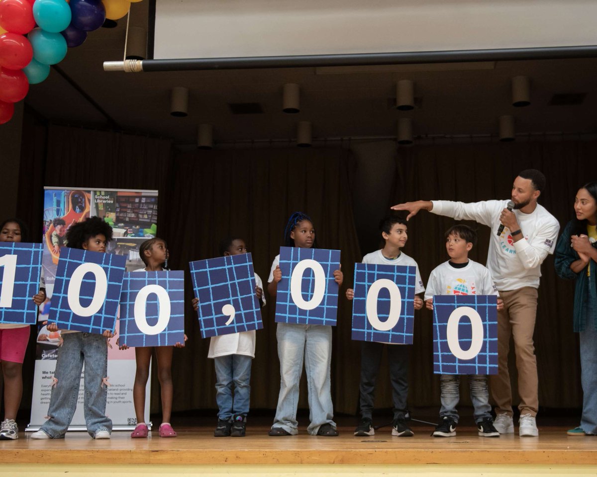 eatlearnplay's tweet image. Honoring Dr. King’s birthday by revisiting a time when Martin Luther King III and Arndrea King brought Realize the Dream to Oakland. A national movement mobilizing people to complete 100 million hours of service by 2029, Eat. Learn. Play. has committed 100k volunteer hours.