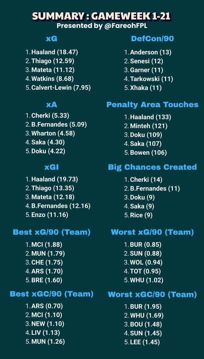 Fareoh 🇲🇨 tweet media