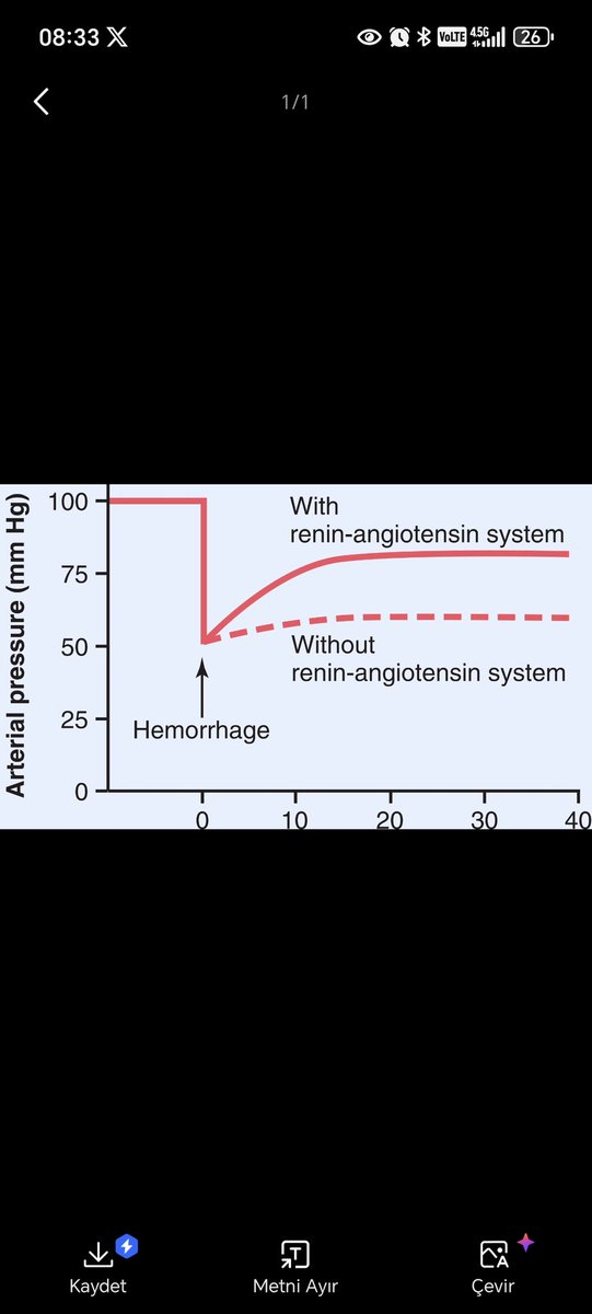 Dr. Kürşat Buğra tweet media