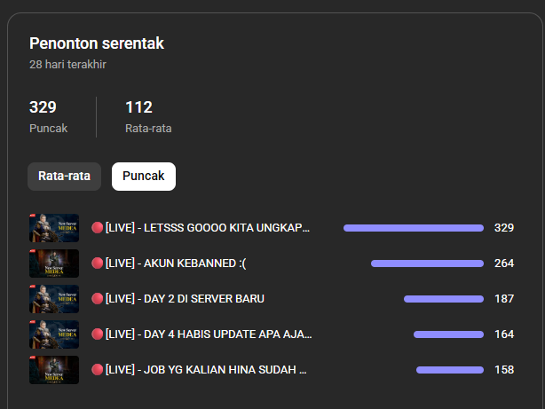 Bangbowo tweet media