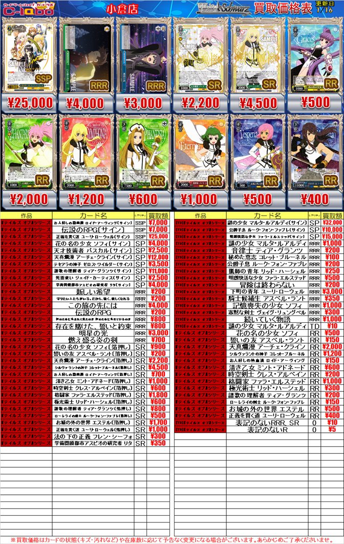 ヴァイス買取情報】 本日発売の 『テイルズ オブ』シリーズ 買取表作成
