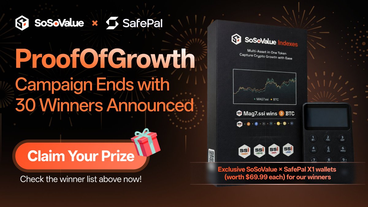 🎉 #ProofOfGrowth Campaign Concluded — Thank You, SoSoValuers!
What an incredible ride: 623 posts, 1.1M+ impressions. Thank you for the creativity, consistency, and honest feedback that made 2025 unforgettable. From midnight discoveries to daily rituals, your journeys with
