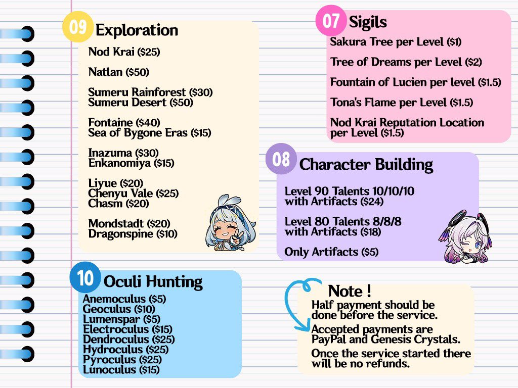 🐈 genshin pilot tweet media