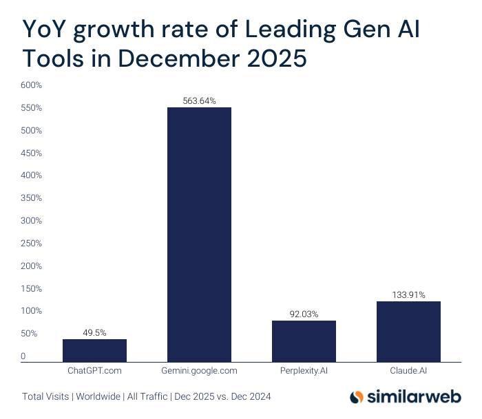 Anthony Rochand tweet media