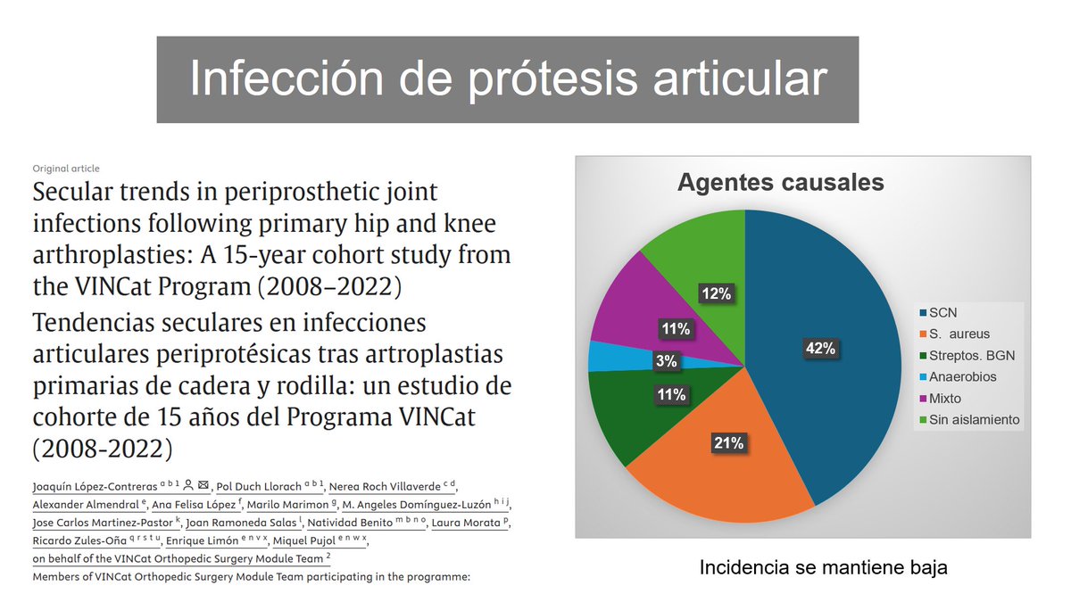 Microbiología Clínica La Paz 🏥 tweet media