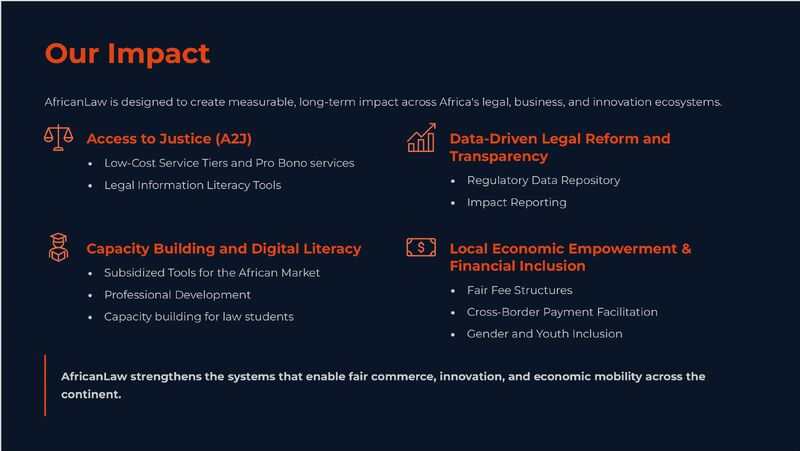 AfricanLaw tweet media