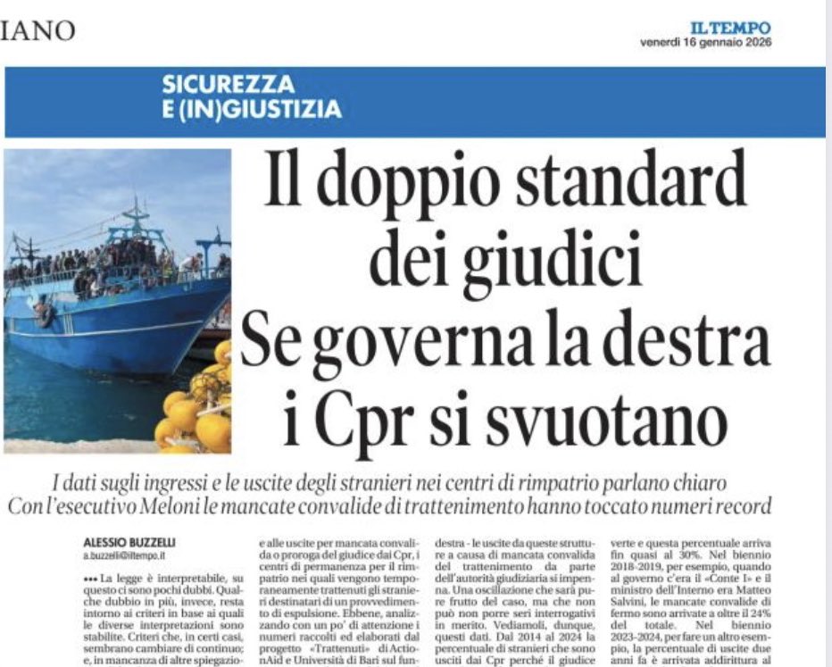 I dati sugli ingressi e le uscite degli stranieri nei centri di rimpatrio parlano chiaro: con l'esecutivo Meloni le mancate convalide di trattenimento hanno toccato numeri record.

Nel 2024, su 6.164 ingressi, 1.811 non sono stati convalidati, quasi il 30%.

Nel 2021, la
