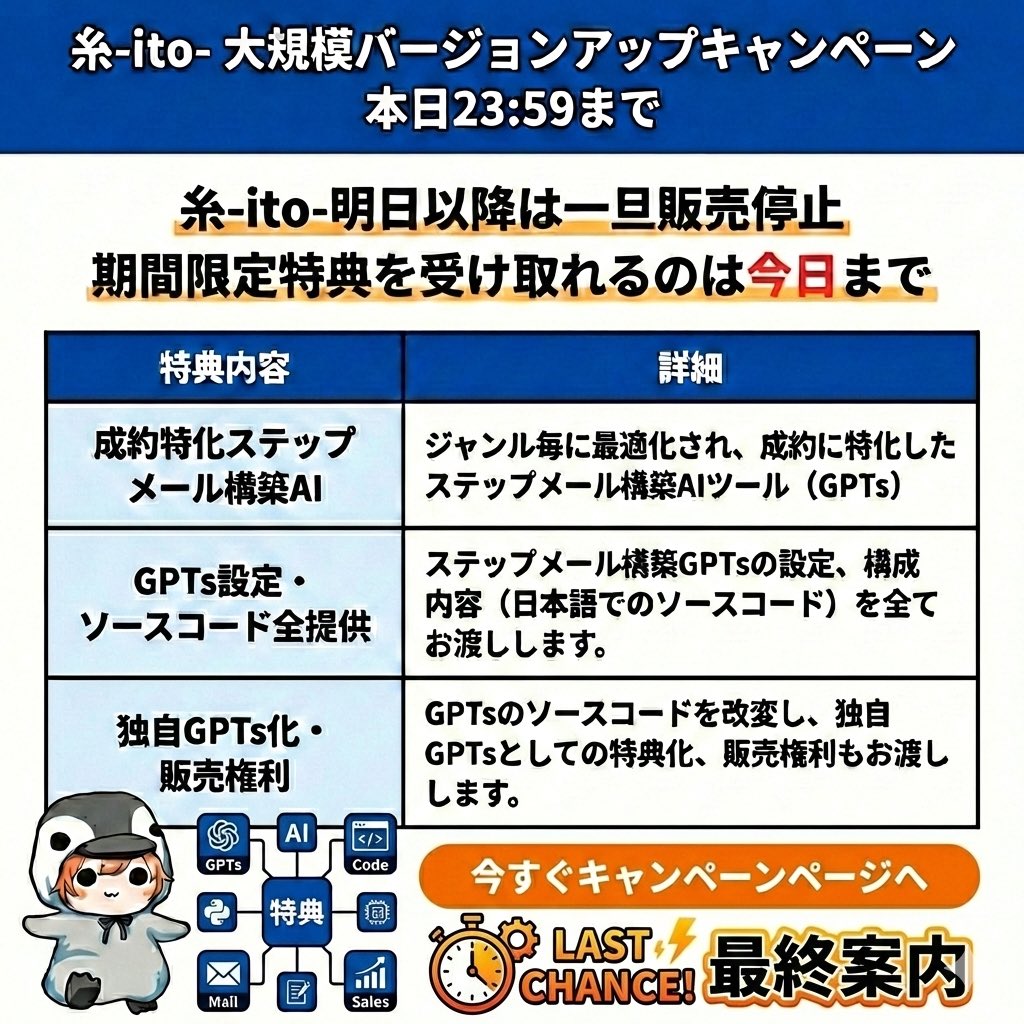 ちゃむ@ブログとCanvaを楽しむ人 tweet media