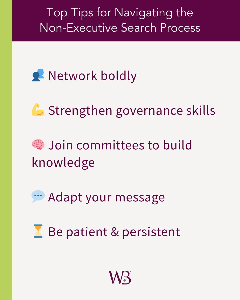 Enter the Boardroom Community tweet media